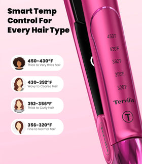 Terviiix Hair Straightener and Curler 2 in 1 close-up of plates