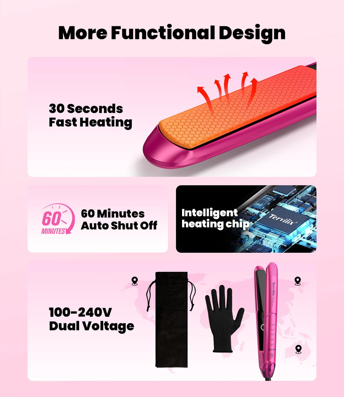 Terviiix Hair Straightener and Curler 2 in 1 packaging