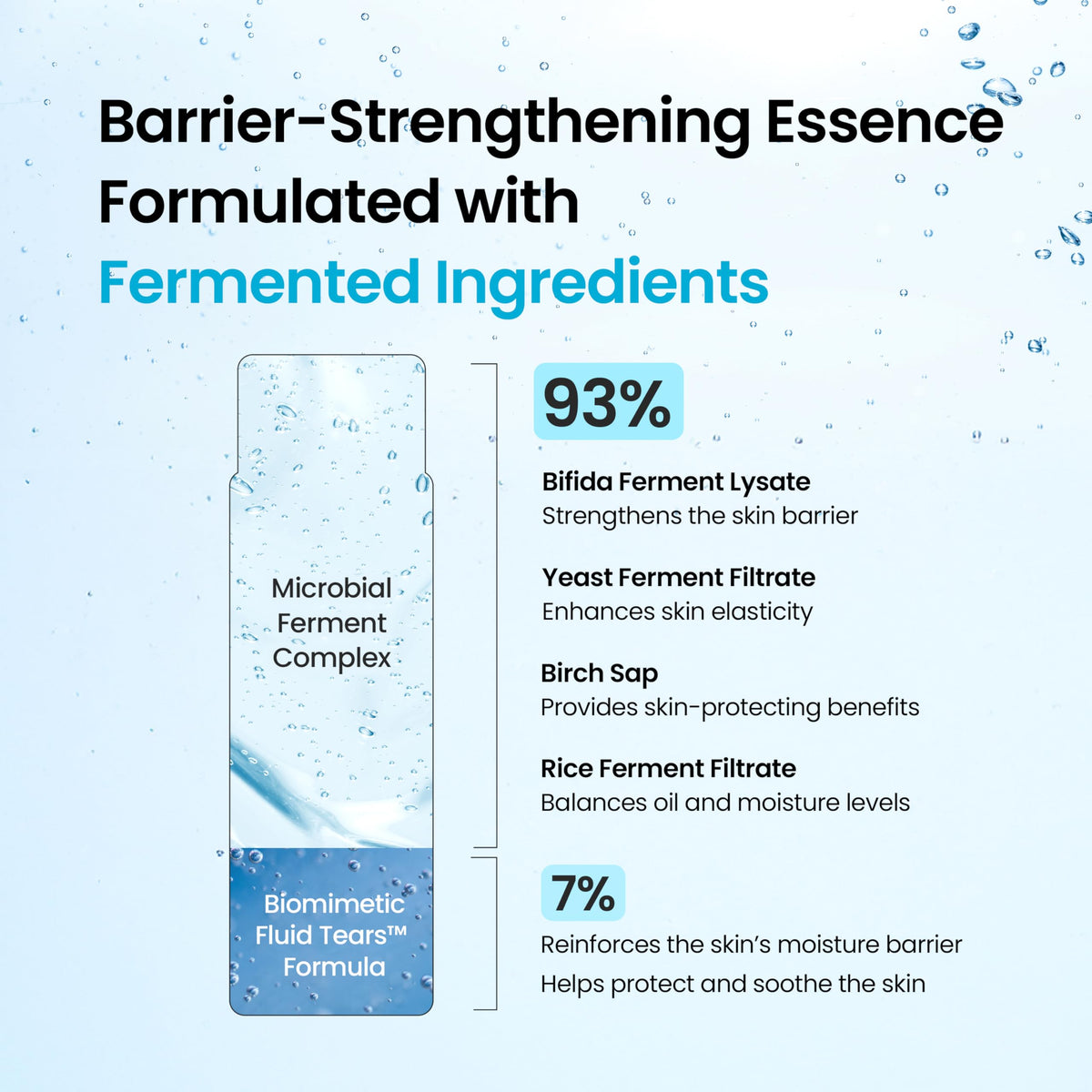 Texture of DERMALOGY Real Ferment Micro Essence on skin