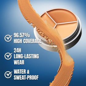 TFIT Concealer Palette showing application on skin