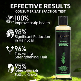 Tgideas Rosemary Biotin Shampoo texture on hand