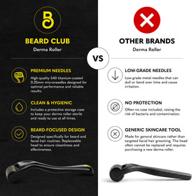 The Beard Club Beard Growth Oil bottle with cedar and sandalwood scent
