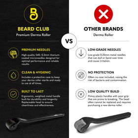 The Beard Club Cleansing Spray bottle with product label