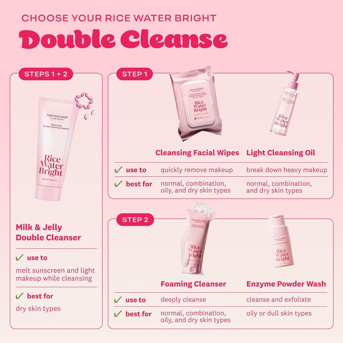The Face Shop Rice Water Bright Double Cleanser with skincare routine items