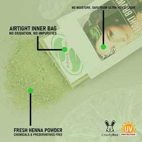 The Henna Guys Light Brown Henna Hair Dye application process
