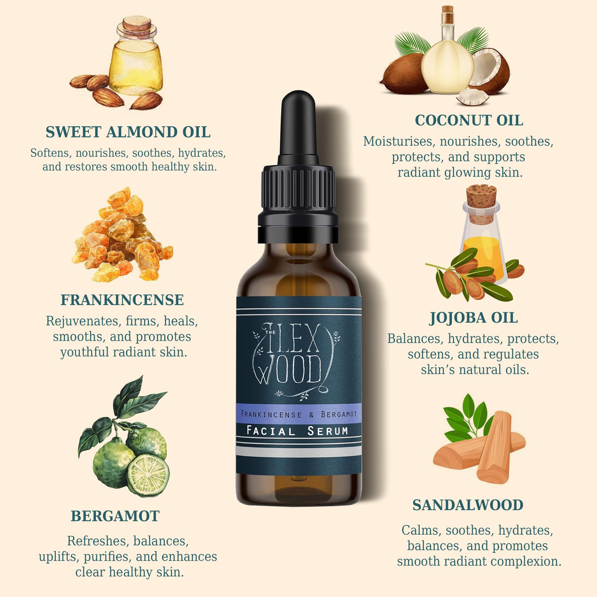 The Ilex Wood Frankincense and Bergamot Facial Serum 20ml packaging