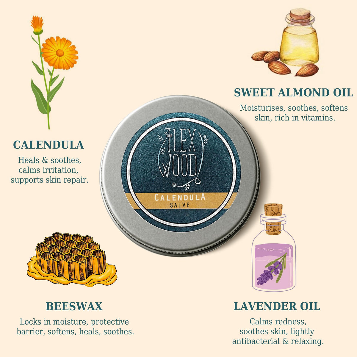 The Ilex Wood salves arranged on a wooden surface
