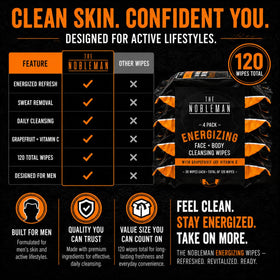 The Nobleman Energizing Cleansing Wipes displayed on a bathroom counter