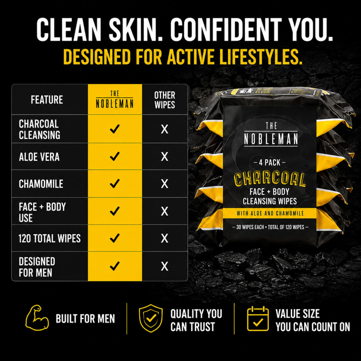 The Nobleman Men's Charcoal Cleansing Wipes with gym equipment