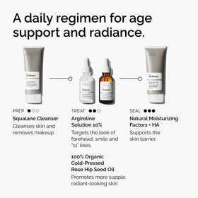 The Ordinary Argireline Solution 10% serum ingredients list