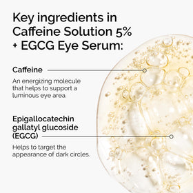 The Ordinary Caffeine Solution 5% + EGCG Eye Serum packaging