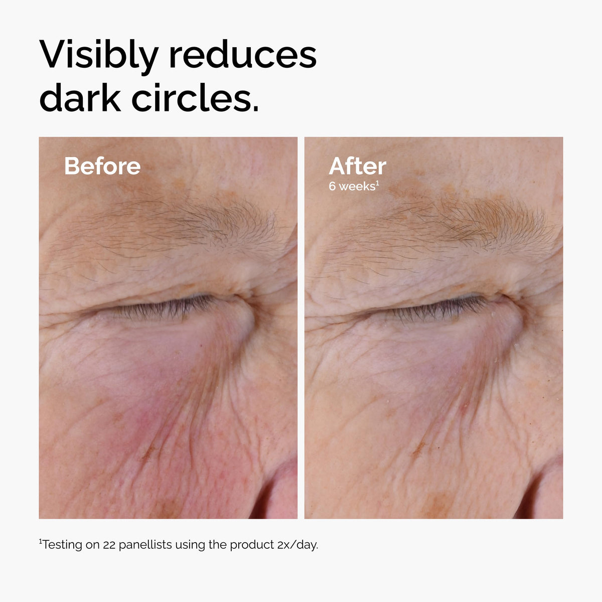 The Ordinary Caffeine Solution 5% + EGCG Eye Serum with a background of skincare products