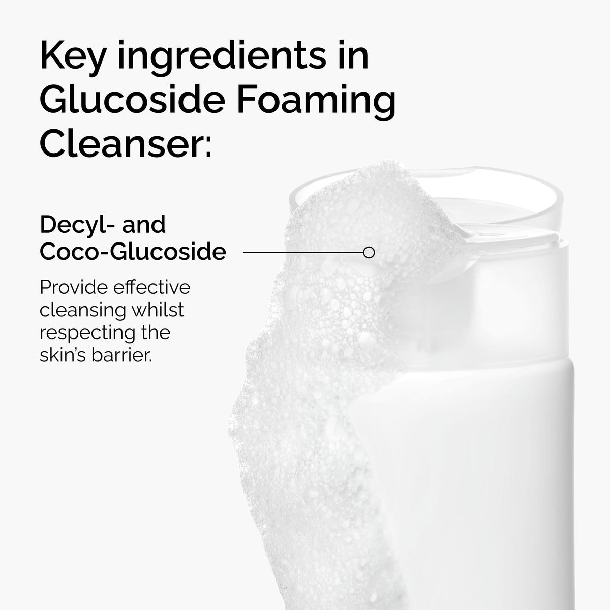 The Ordinary Glucoside Foaming Cleanser 5.1 Fl Oz back view