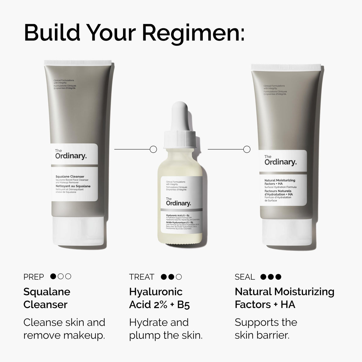 The Ordinary Hyaluronic Acid 2% + B5 Serum application on skin