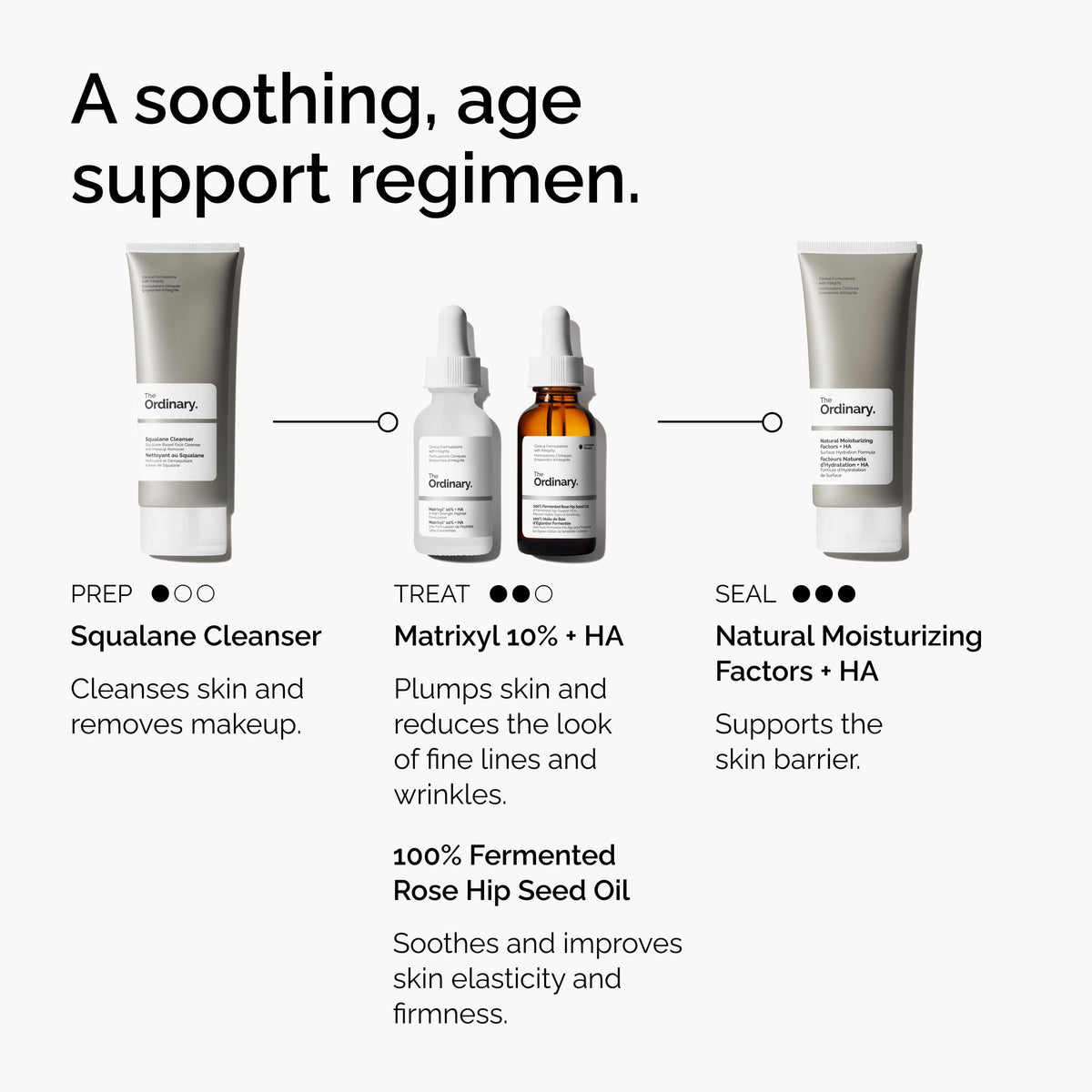 The Ordinary Matrixyl 10% + Hyaluronic Acid Serum dropper close-up