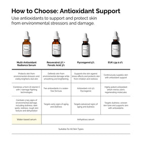 The Ordinary Multi-Antioxidant Radiance Serum back view