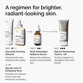 The Ordinary Multi-Antioxidant Radiance Serum with skincare routine