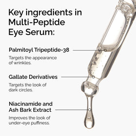 The Ordinary Multi-Peptide Eye Serum packaging side view
