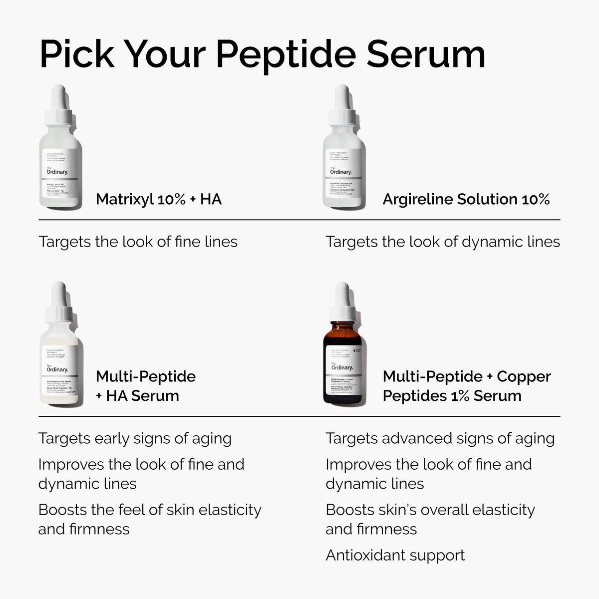 The Ordinary Multi-Peptide + Hyaluronic Acid Serum lifestyle shot