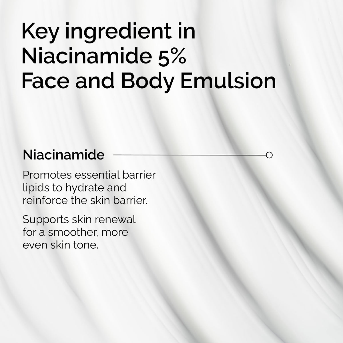 The Ordinary Niacinamide 5% Face and Body Emulsion back view