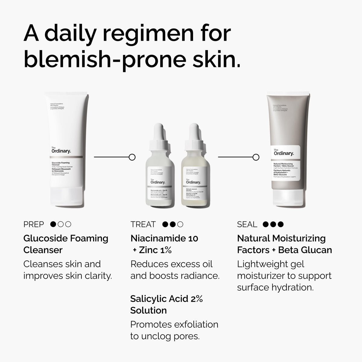 The Ordinary Salicylic Acid 2% Solution lifestyle scene on bathroom shelf
