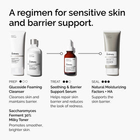 The Ordinary Soothing & Barrier Support Serum packaging