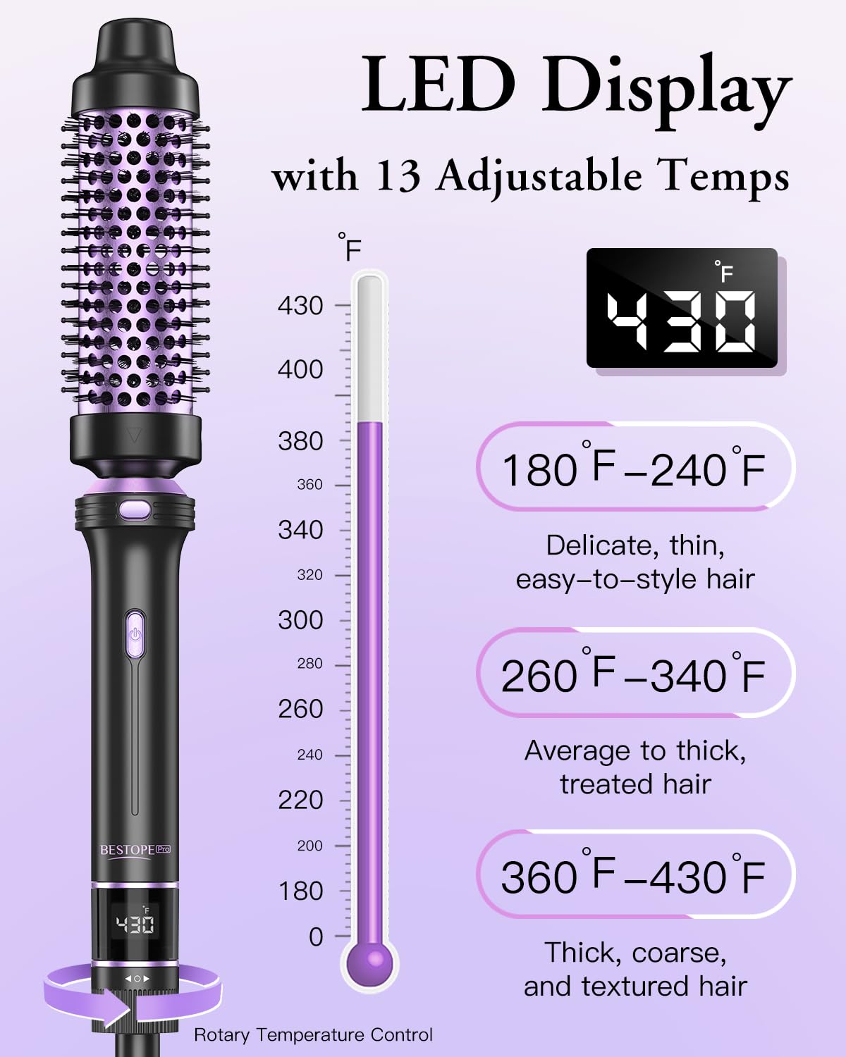 Thermal curling brush from BESTOPE PRO set