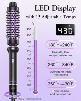 Thermal curling brush from BESTOPE PRO set
