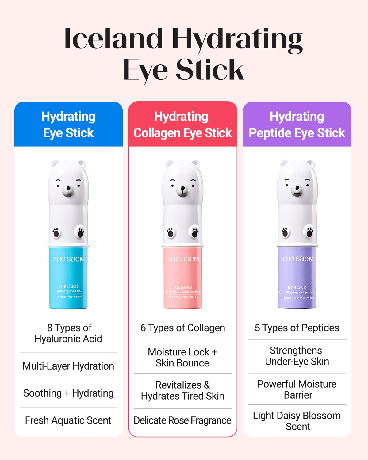 THESAEM Iceland Hydrating Collagen Eye Stick with floral background