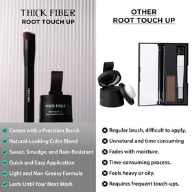 Thick Fiber Root Touch Up Set with ingredients list
