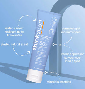 THINK Thinksport SPF 50 Plus Sunscreen contents display
