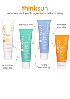 THINK Thinksport SPF 50 Plus Sunscreen packaging details