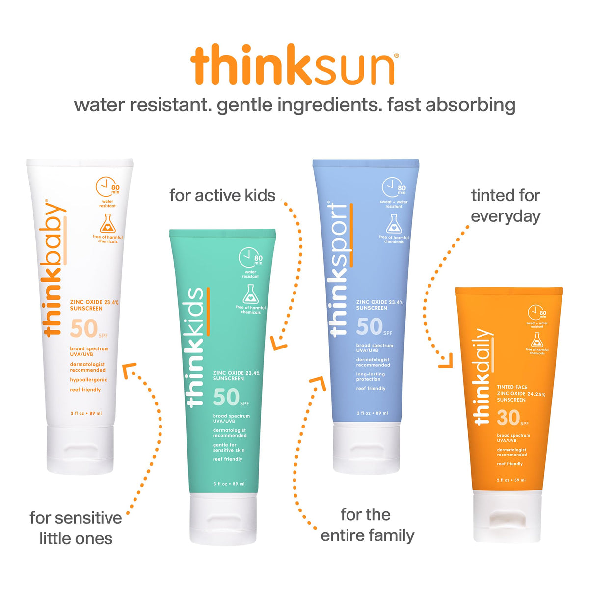 THINK Tinted Sunscreen for Face SPF 30 packaging display