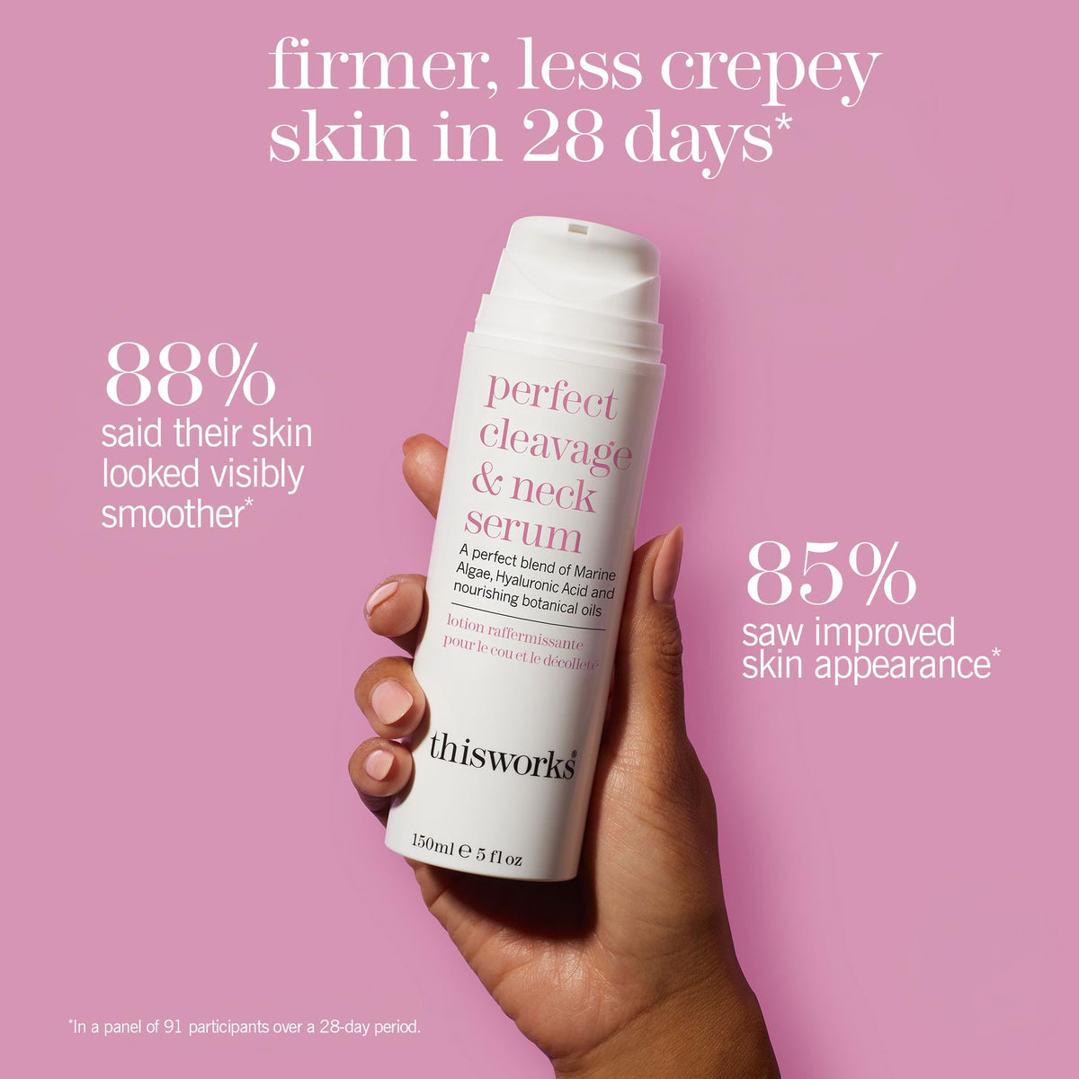 THISWORKS Perfect Cleavage & Neck Serum with ingredients displayed