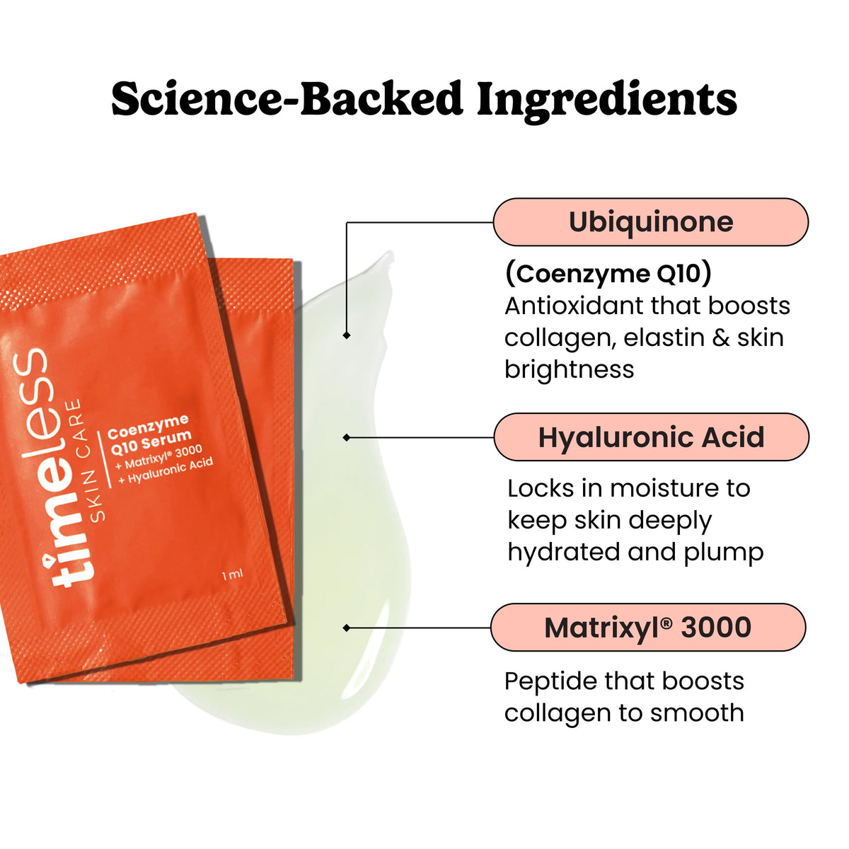 Timeless Coenzyme Q10 Antioxidant Serum packaging side view