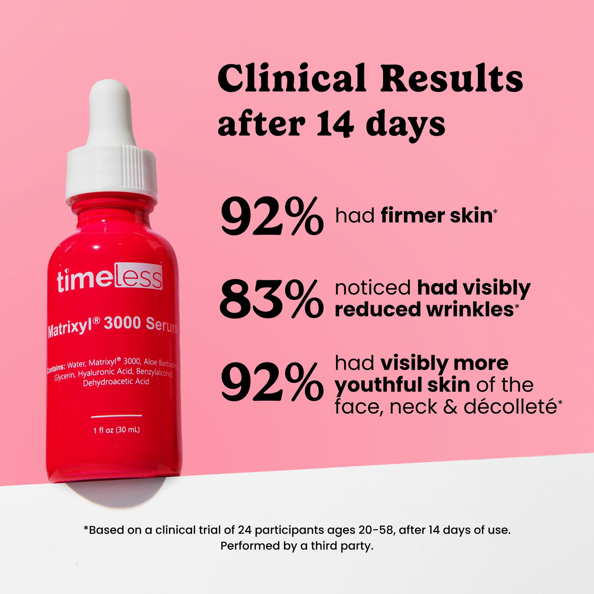 Timeless Matrixyl 3000 Serum dropper close-up