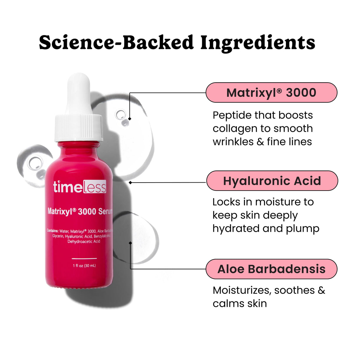 Timeless Matrixyl 3000 Serum packaging side view