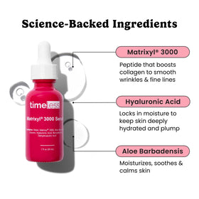 Timeless Matrixyl 3000 Serum packaging side view