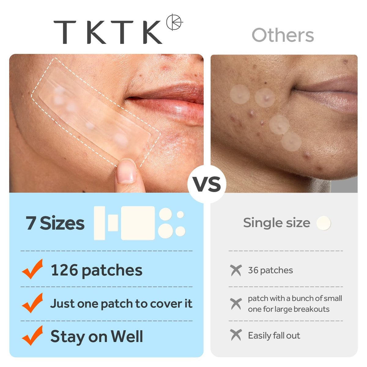 TKTK Large Pimple Patches with close-up of texture