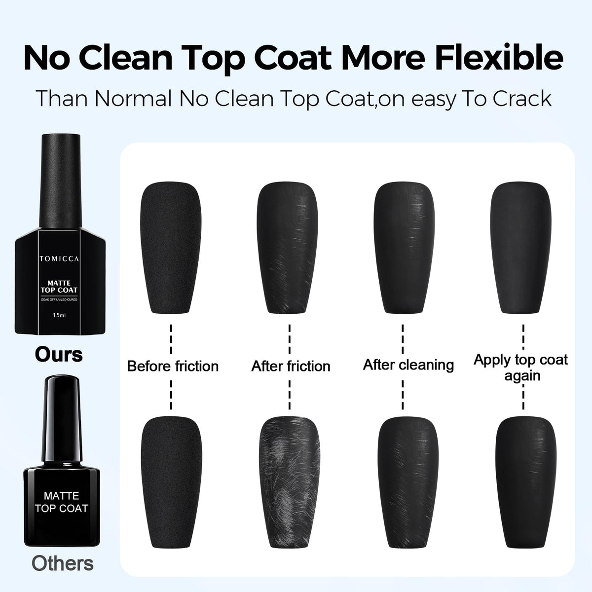TOMICCA Matte Gel Top Coat packaging details