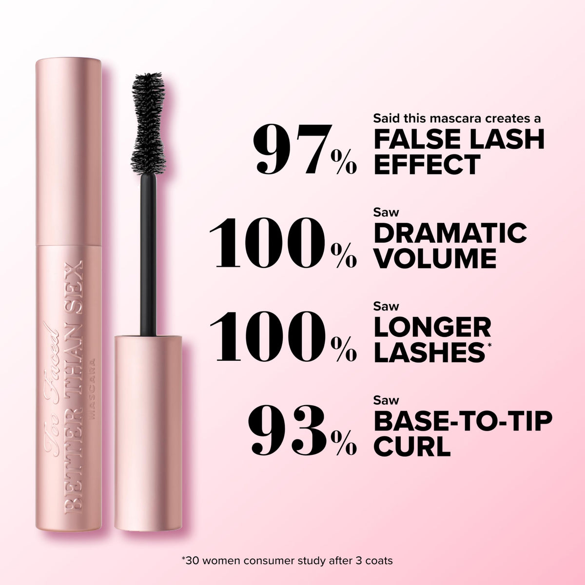 Too Faced Better Than Sex Mascara packaging side view