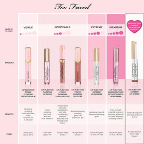 Too Faced Lip Injection Extreme Lip Plumper Gloss texture on the back of a hand