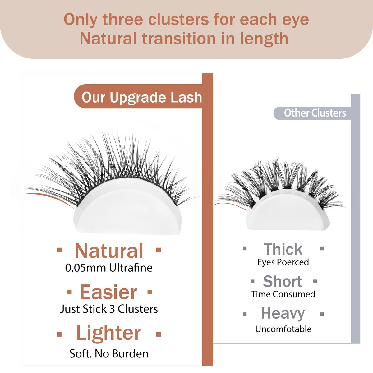 TOOCHUNAG Lash Clusters with tweezers for application