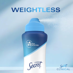 Top view of Secret Clinical Strength Antiperspirant Deodorant cap