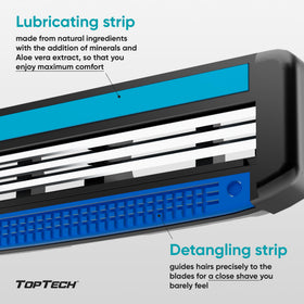 Toptech Razor 3 cartridge design for easy rinsing