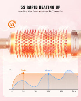 Tqcir hair styling tool showing multiple attachments