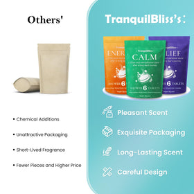 TranquilBliss Shower Steamers Peppermint scent in use
