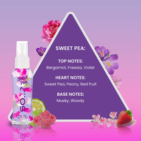 Travel-sized So...? Body Mist bottles in a handbag