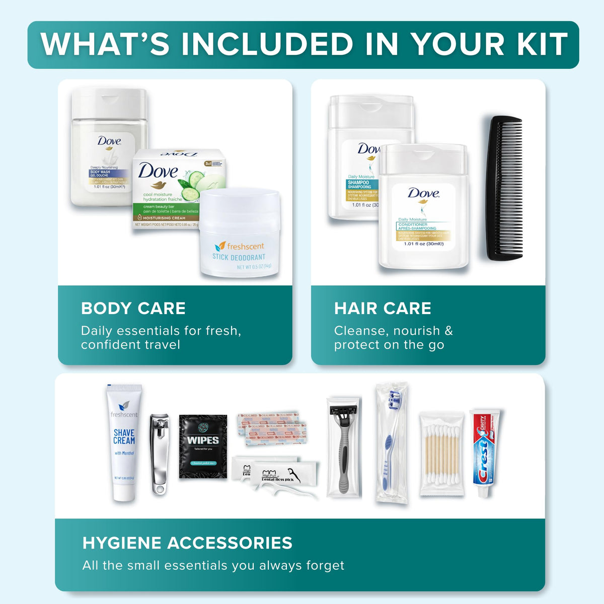 TREKTOTE hygiene kit contents including mini shampoo and deodorant