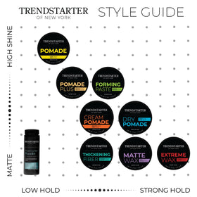 TRENDSTARTER Extreme Wax 4oz pack of 2 displayed together